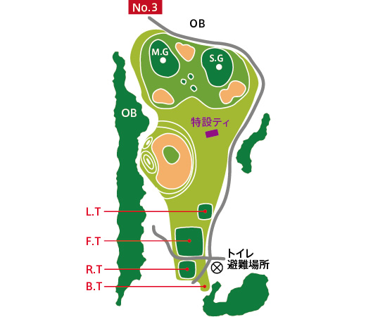 東 Hole 2 の図