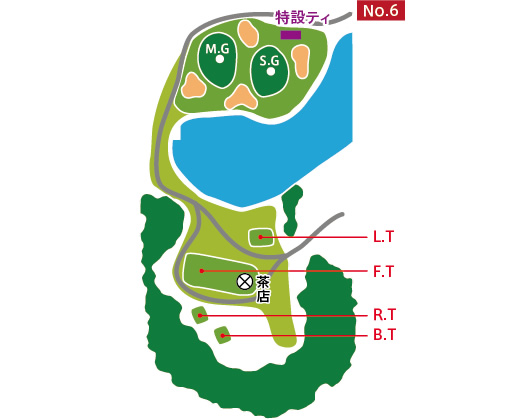東 Hole 5 の図